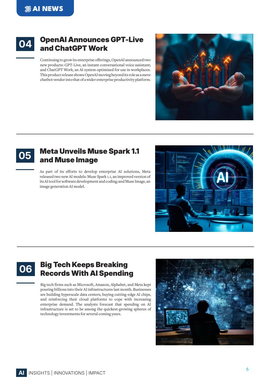 AI Business Magazine Preview Pages