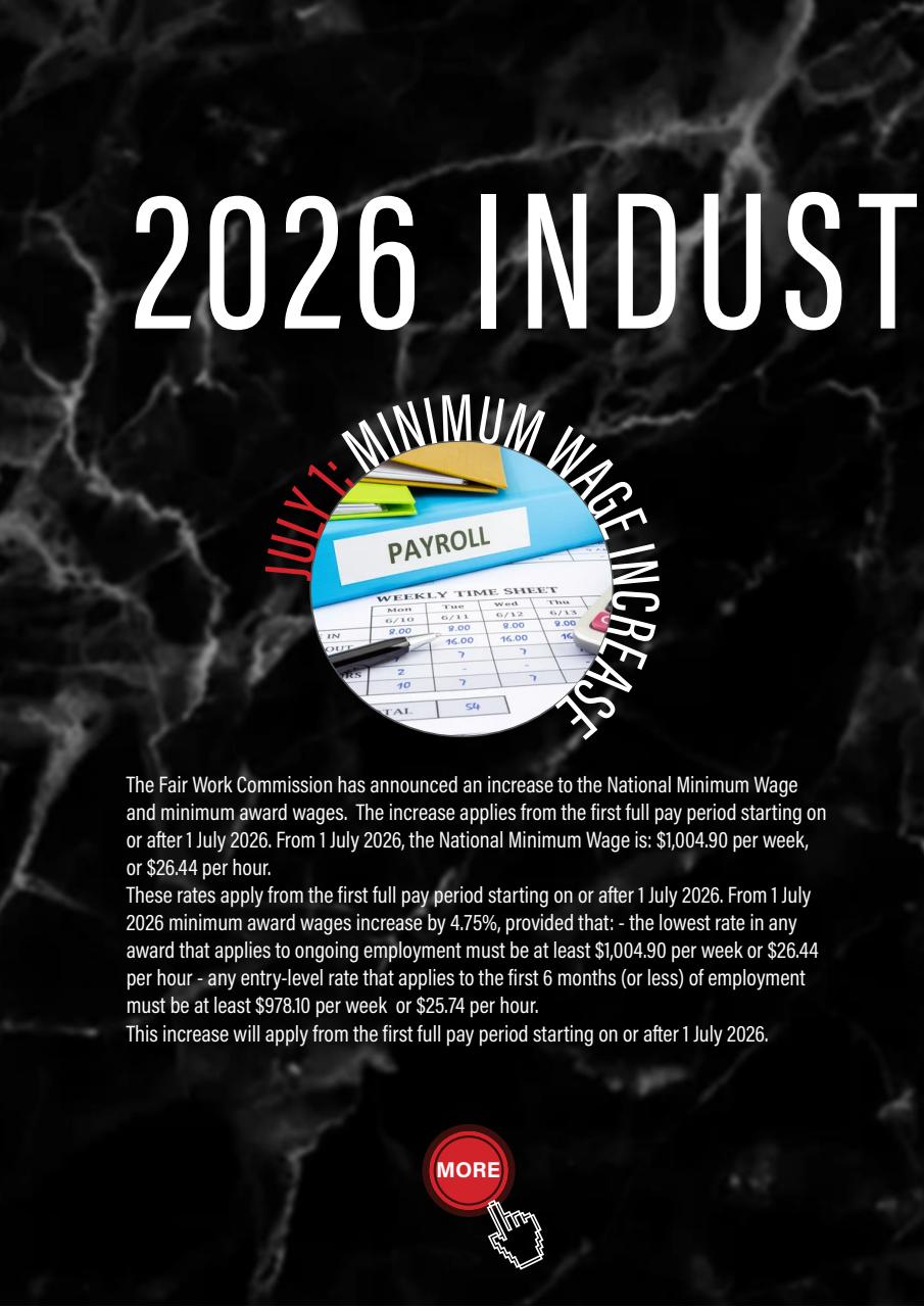 Australian Hospitality Directory Preview Pages