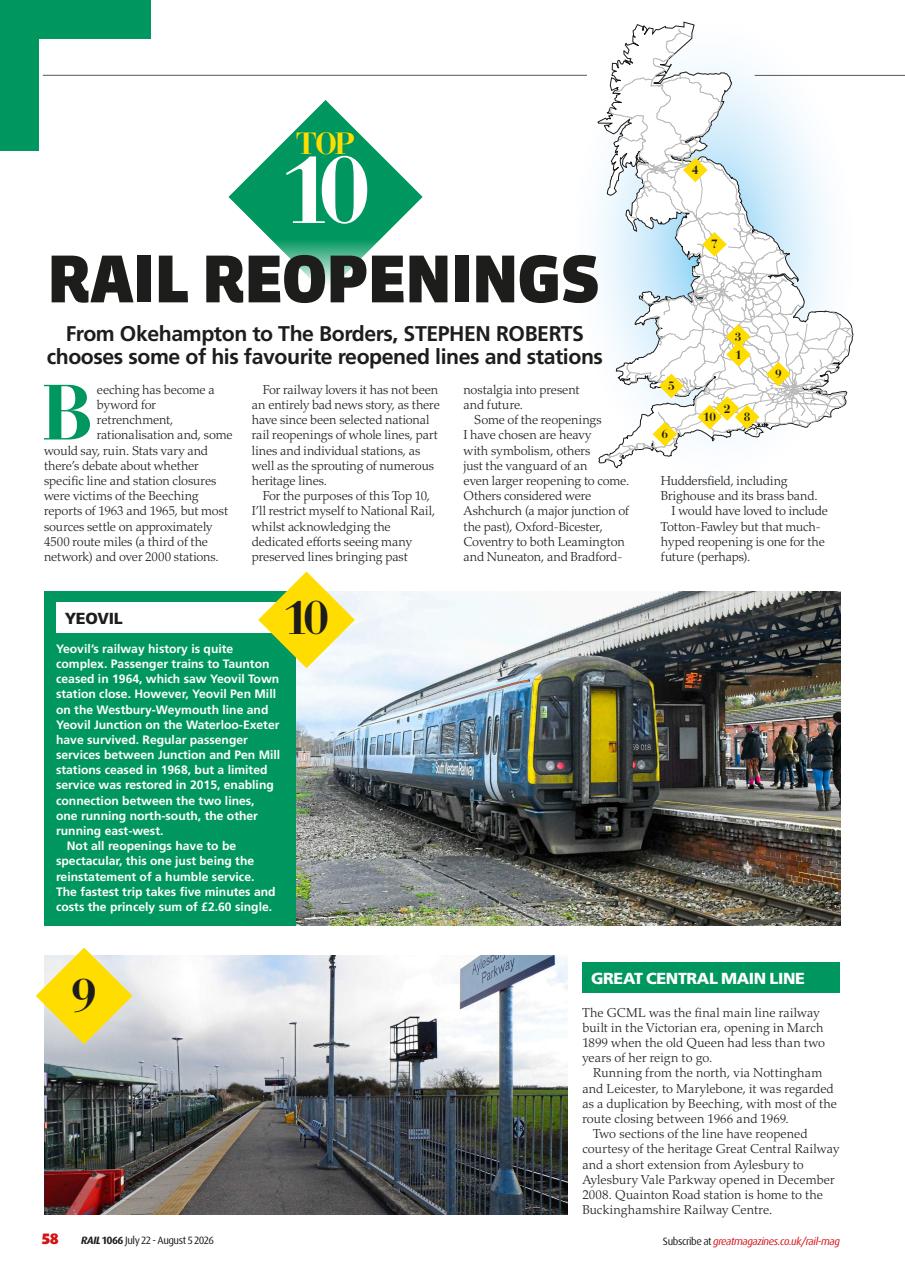 Rail Preview Pages