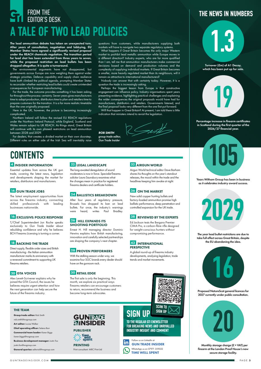 Gun Trade Insider Preview Pages