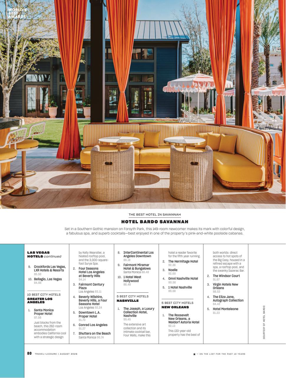 Travel + Leisure Preview Pages