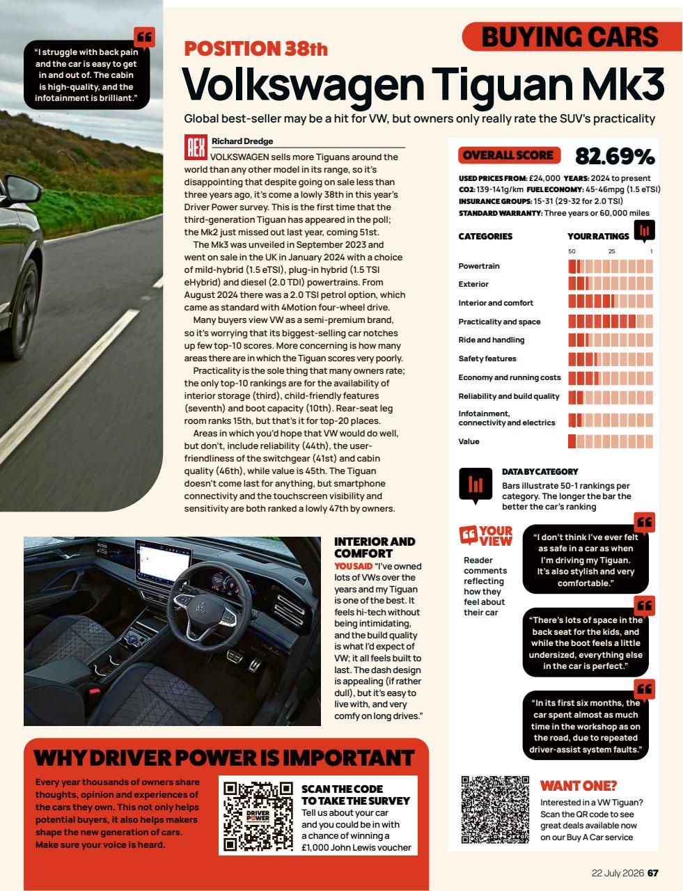 Auto Express Preview Pages