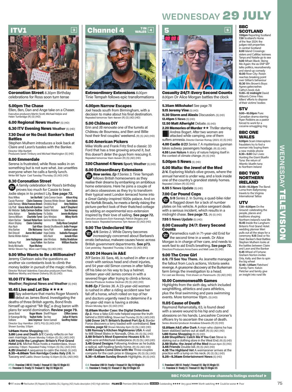 Radio Times Preview Pages