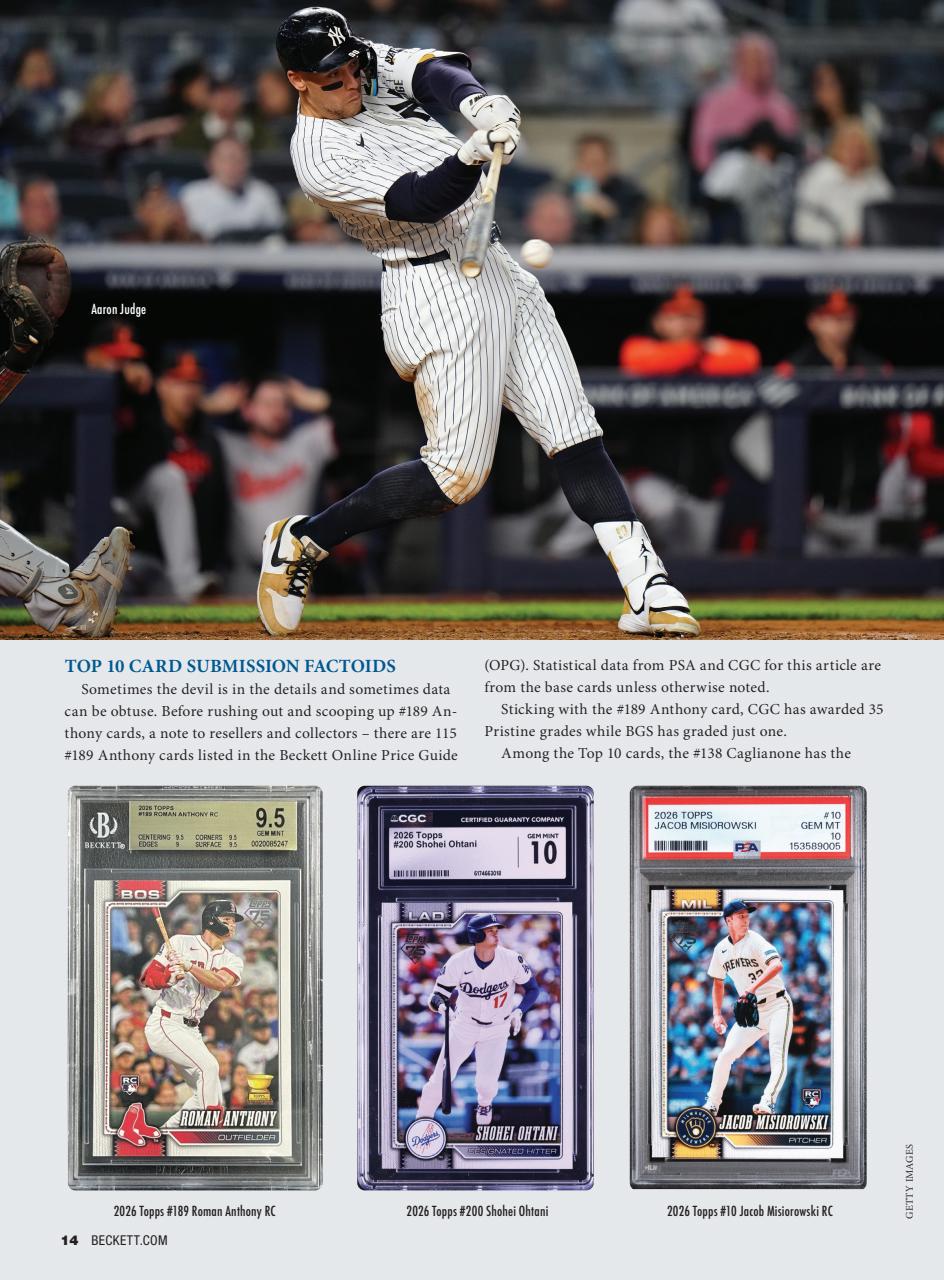 Beckett Baseball Magazine Preview Pages