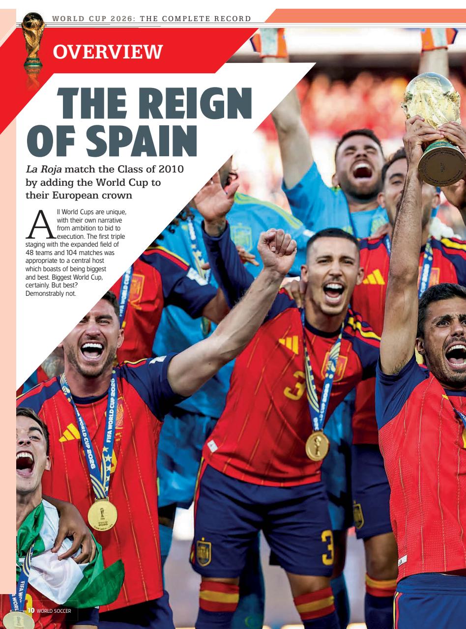World Soccer Preview Pages