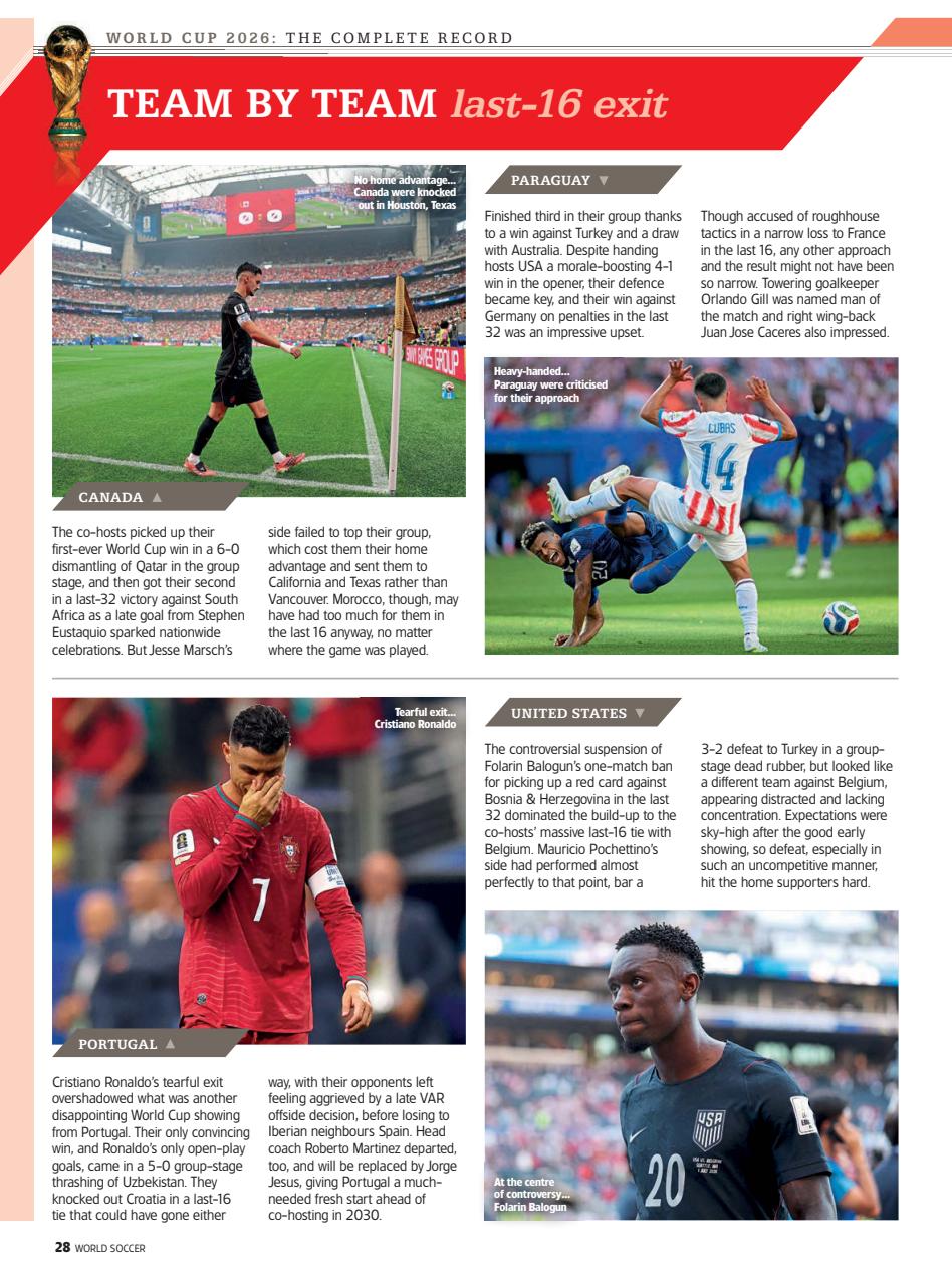 World Soccer Preview Pages