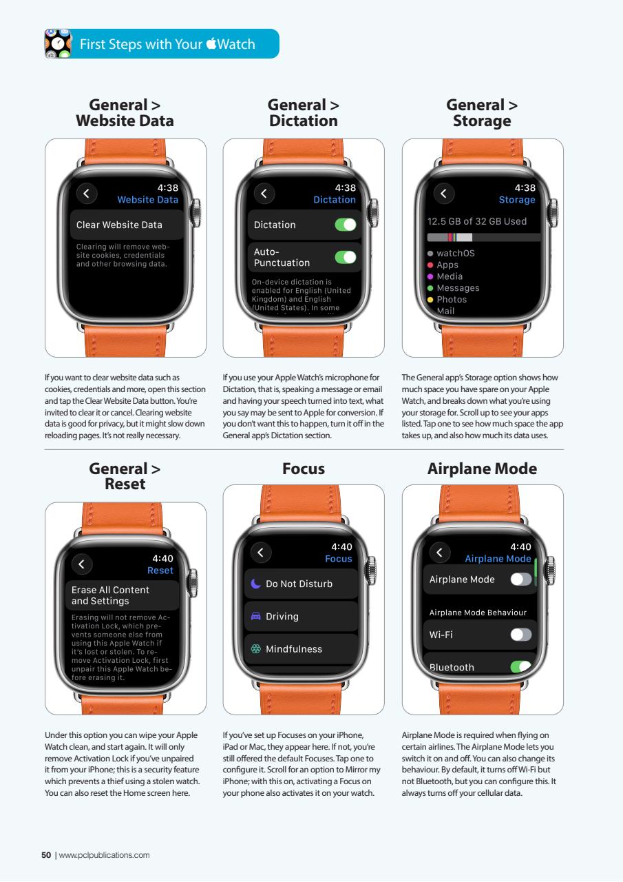 Apple Watch The Complete Manual Preview Pages
