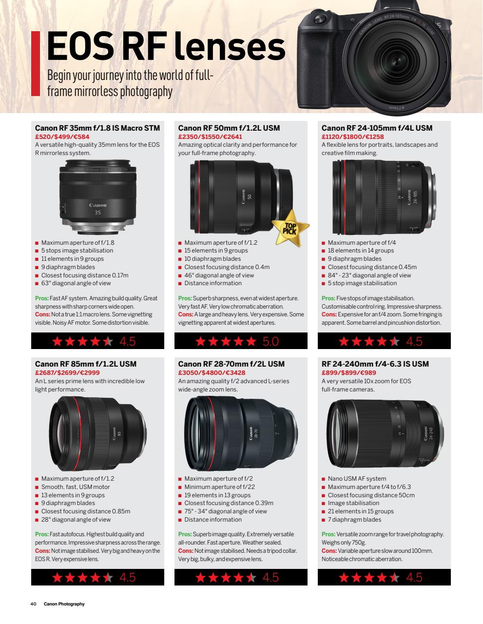 Canon Photography The Complete Manual Preview Pages
