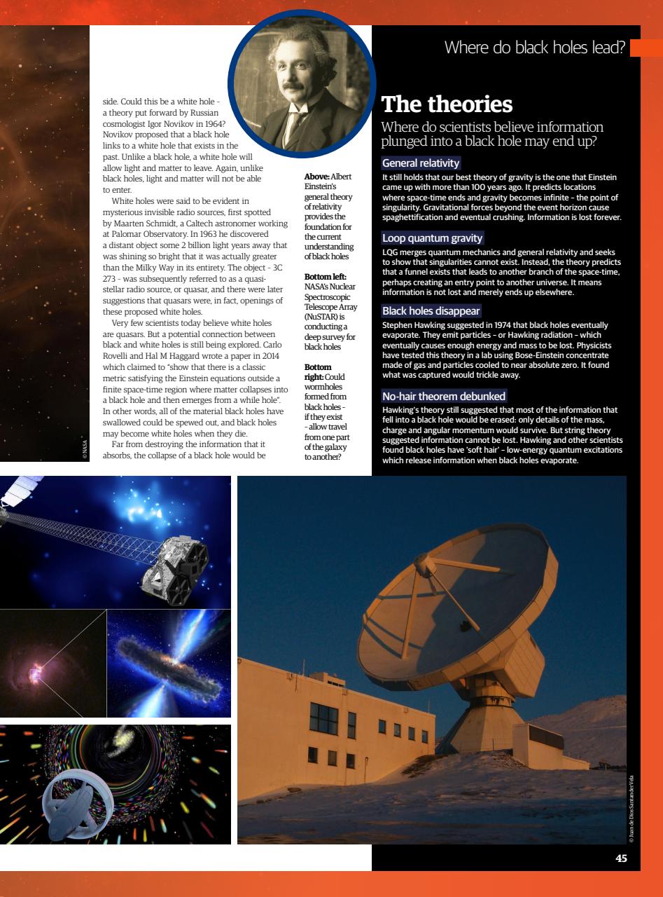 All About Space Bookazine Preview Pages