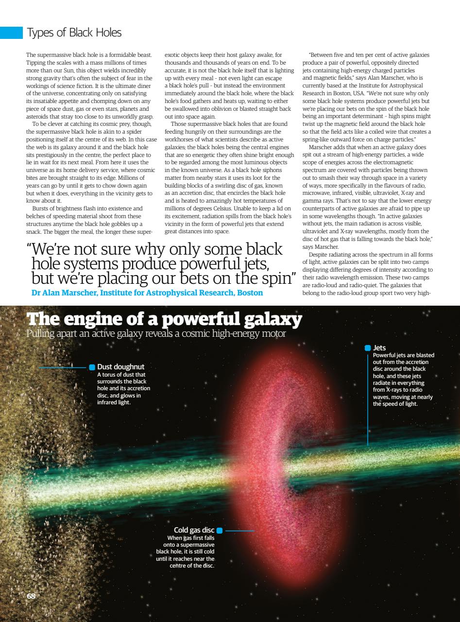 All About Space Bookazine Preview Pages