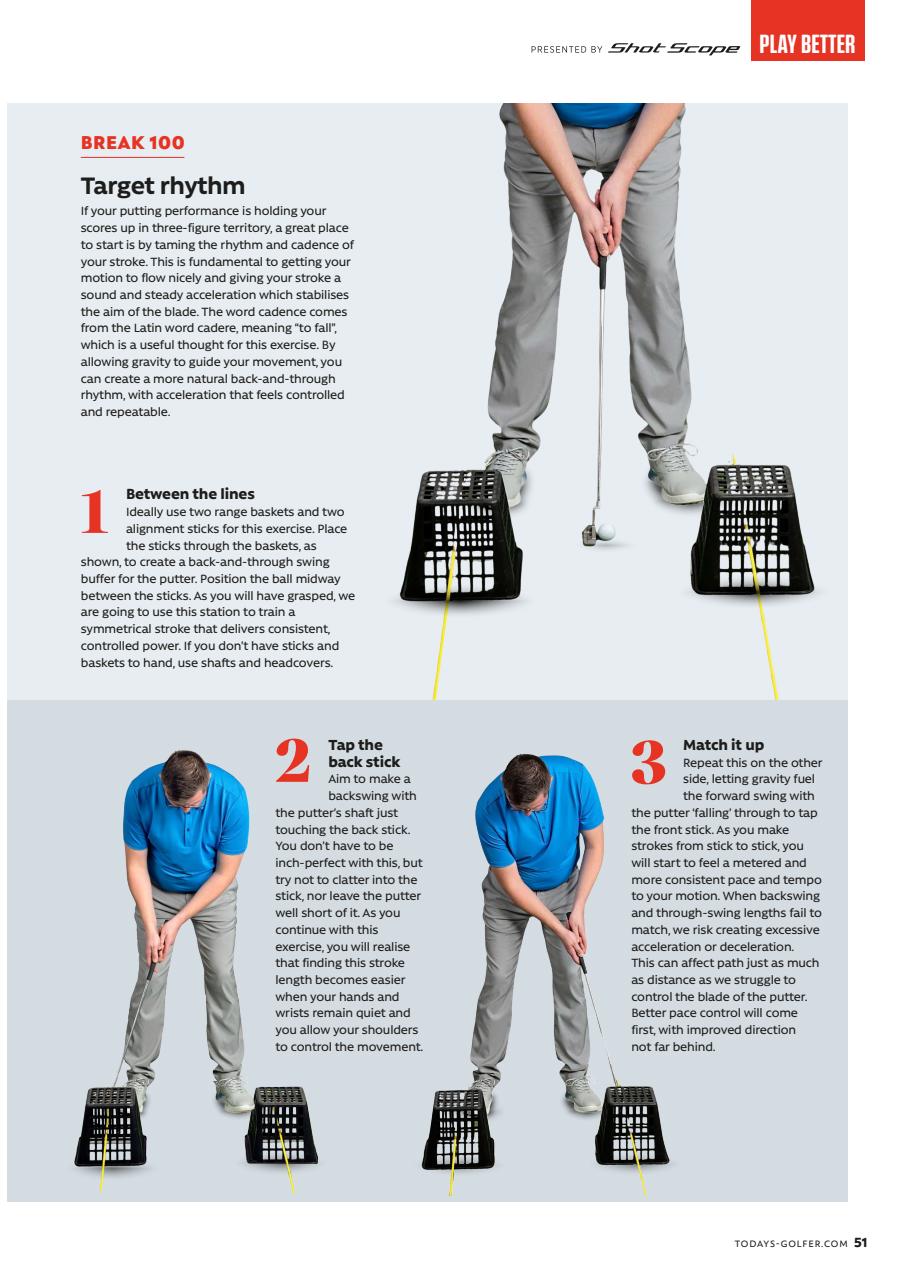 Today's Golfer Preview Pages