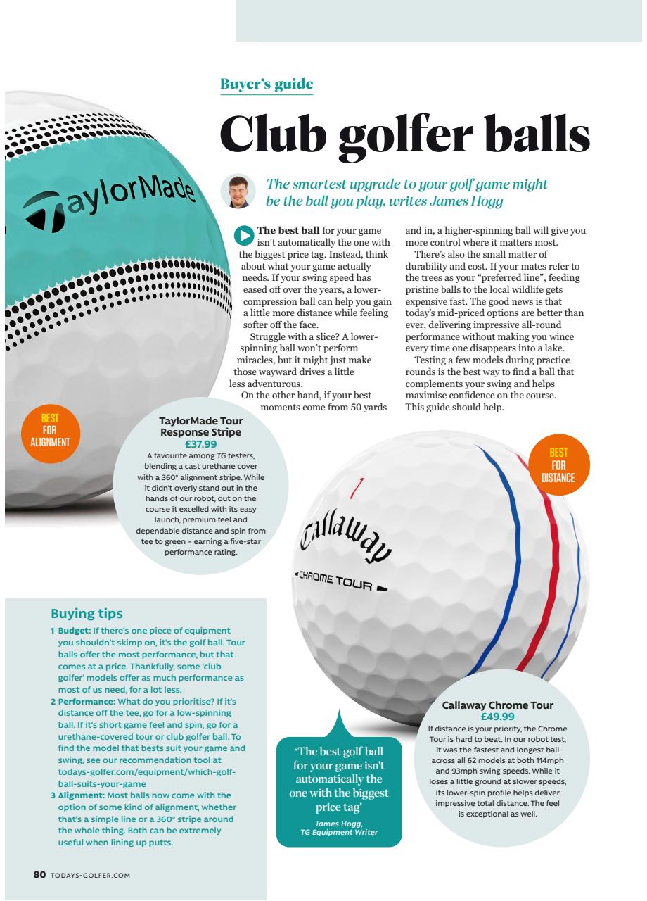 Today's Golfer Preview Pages