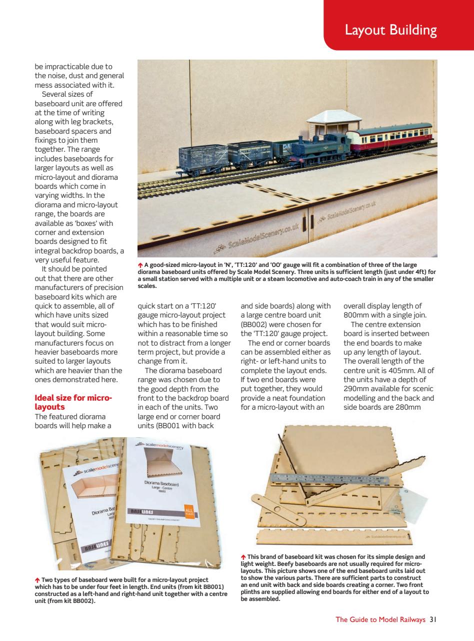 The Guide to Model Railways Preview Pages