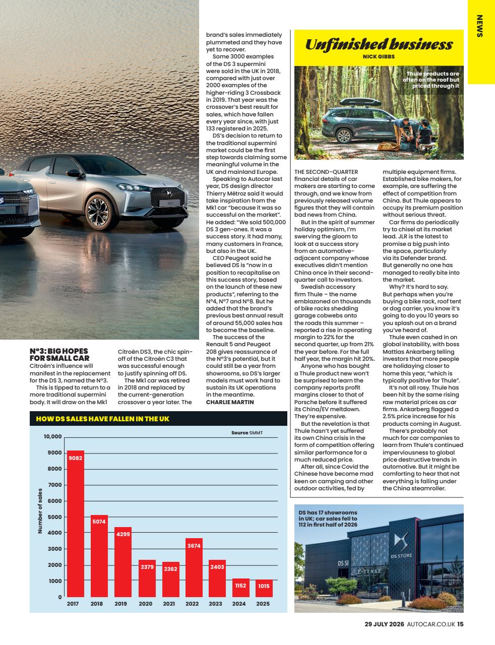 Autocar Preview Pages
