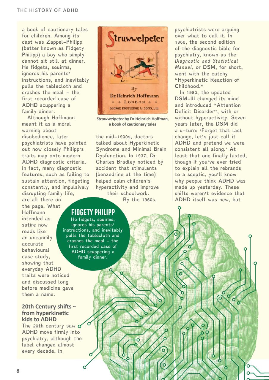 ADHD Magazine Preview Pages