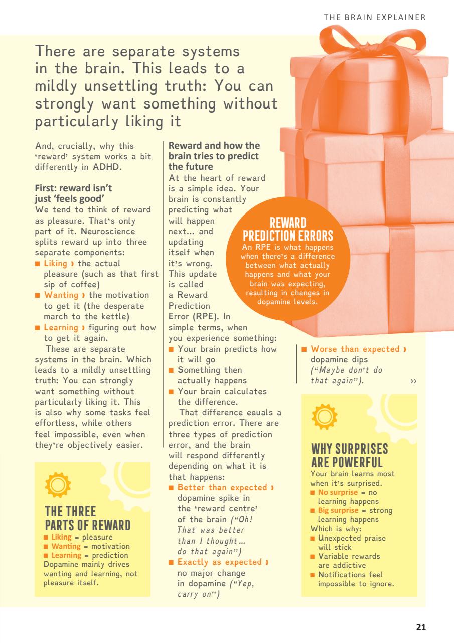 ADHD Magazine Preview Pages
