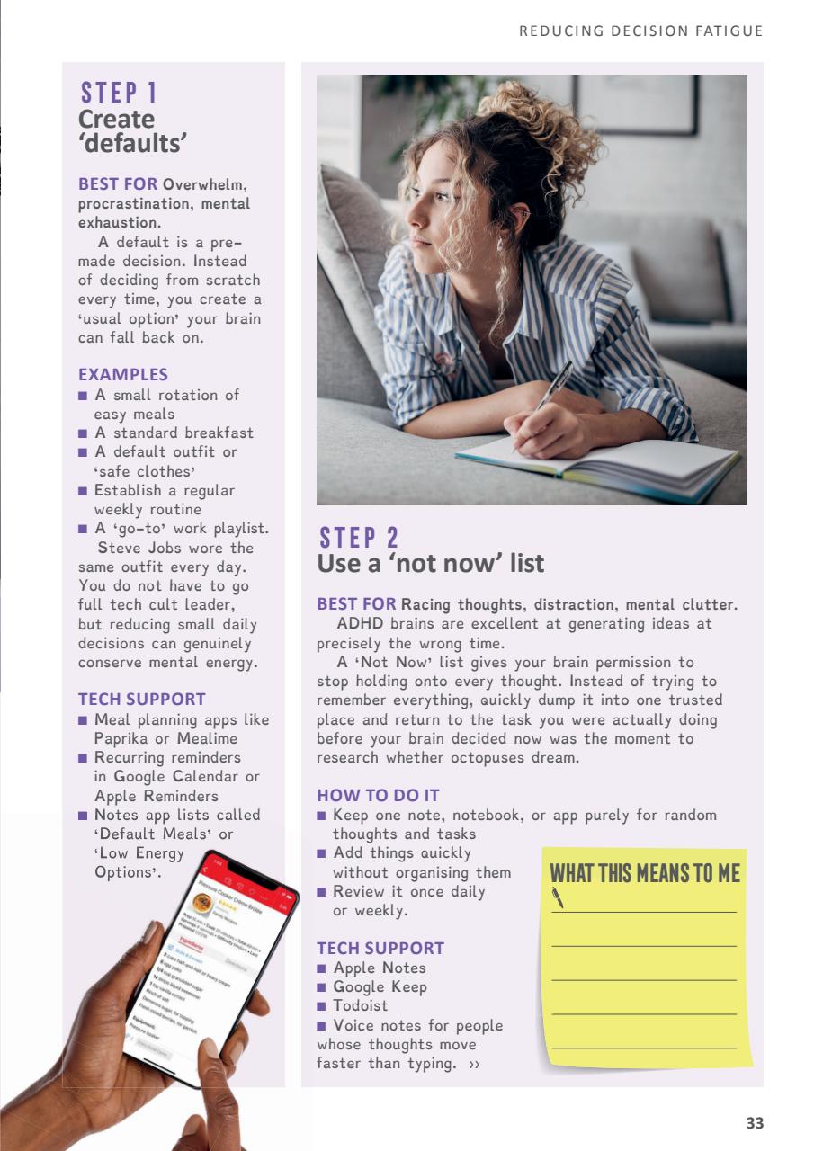 ADHD Magazine Preview Pages