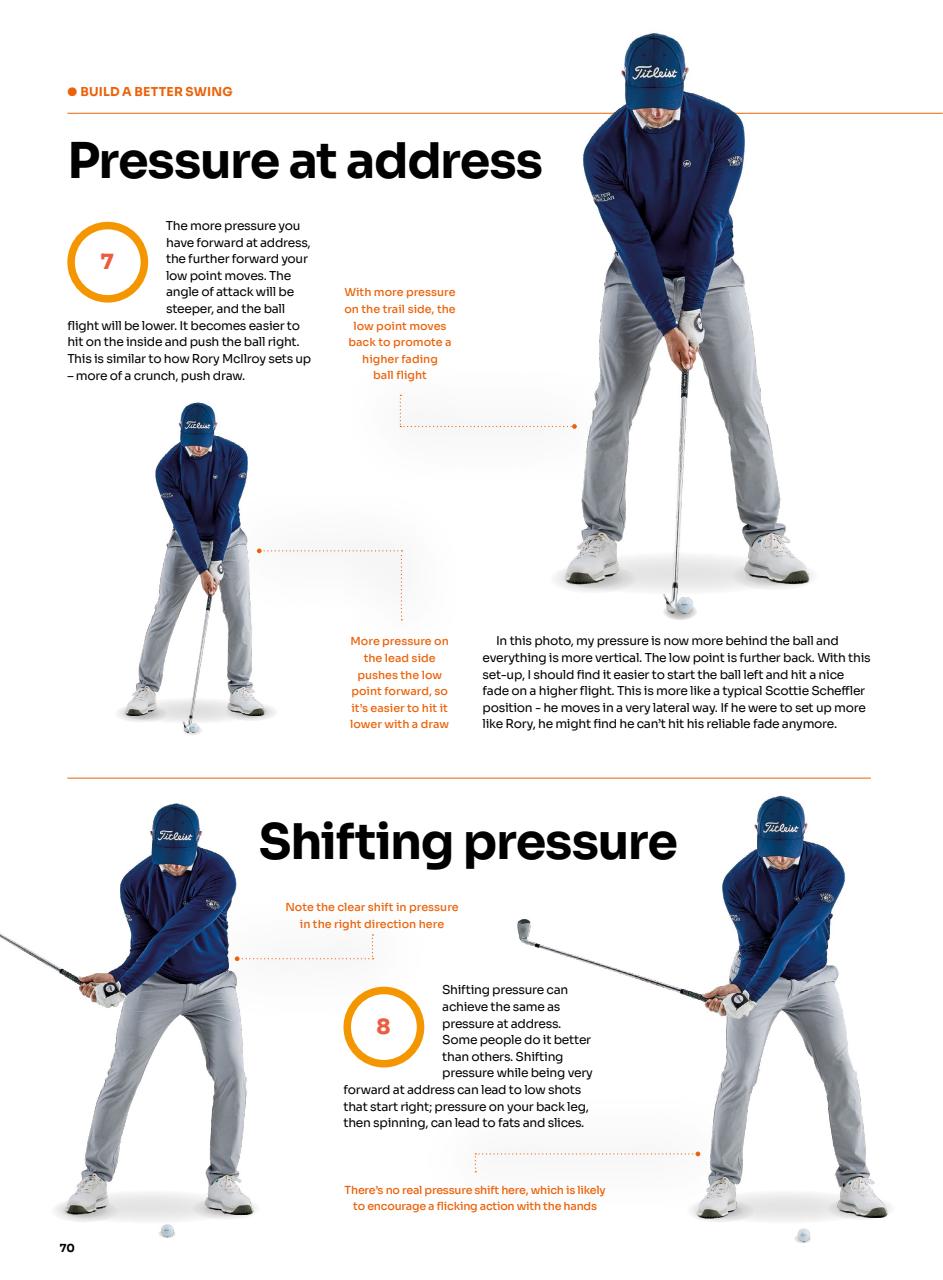 Golf Monthly Preview Pages