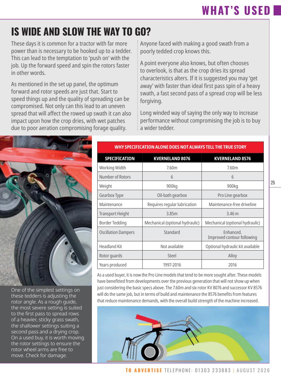 Farm Machinery Preview Pages