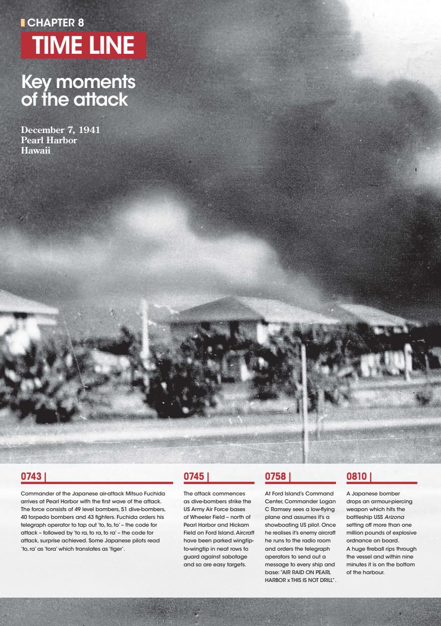 Pearl Harbor Preview Pages