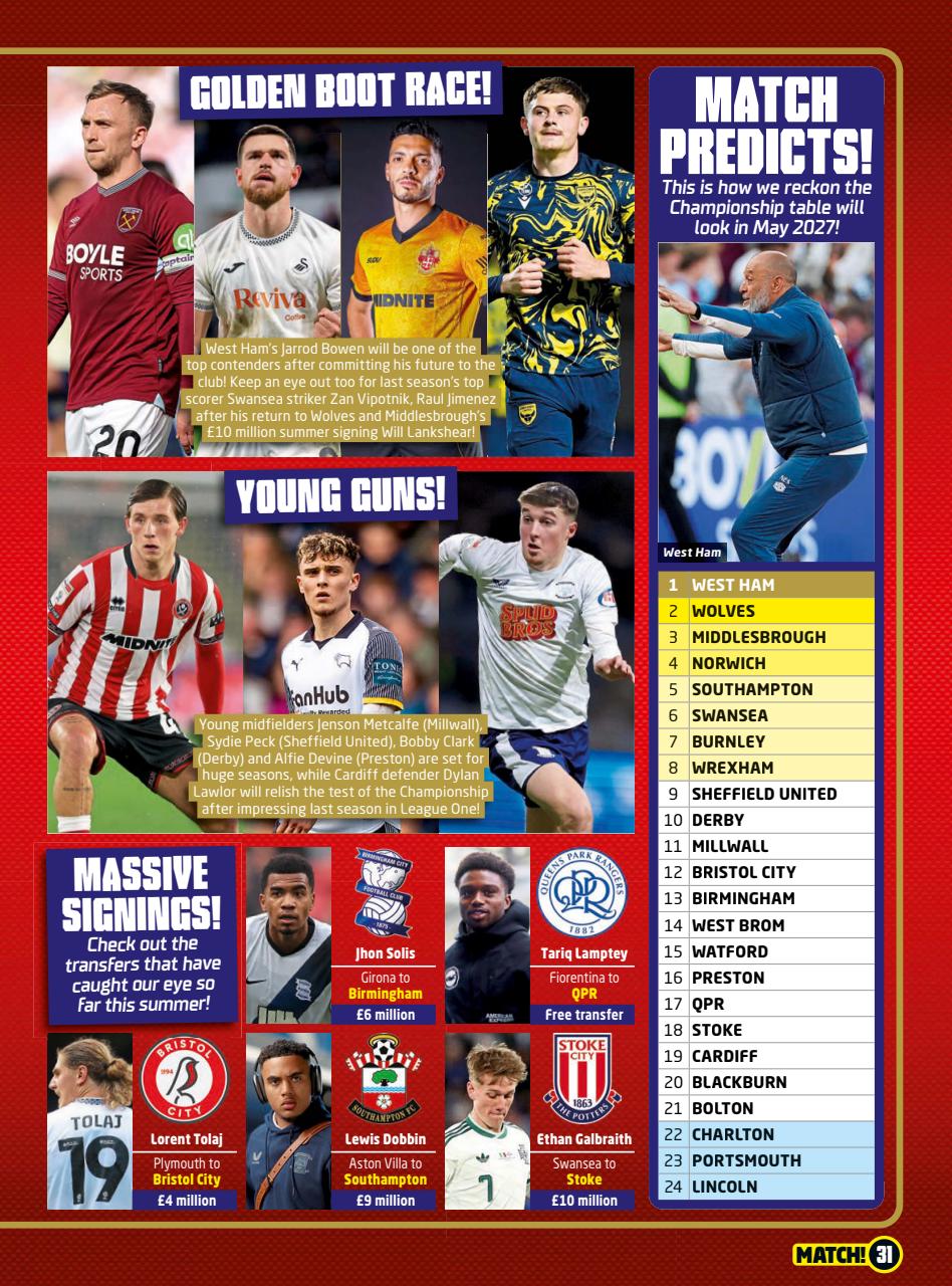 Match Preview Pages
