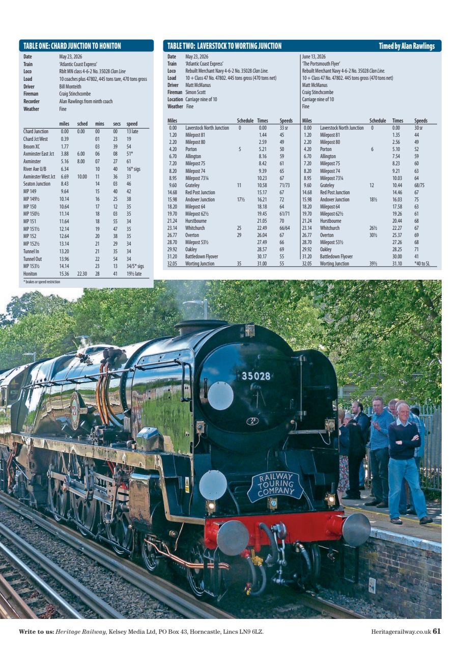 Heritage Railway Preview Pages