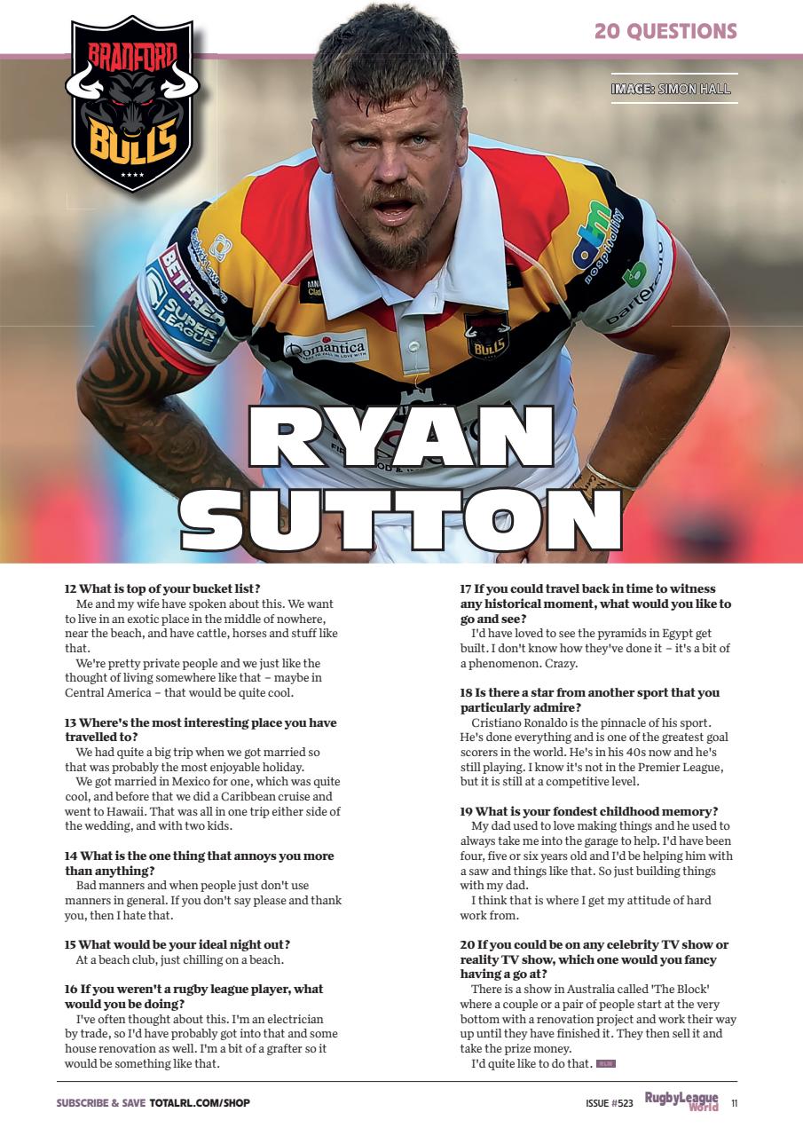 Rugby League World Preview Pages