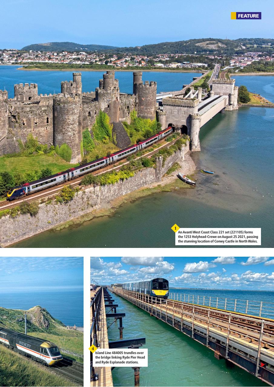 Rail Preview Pages