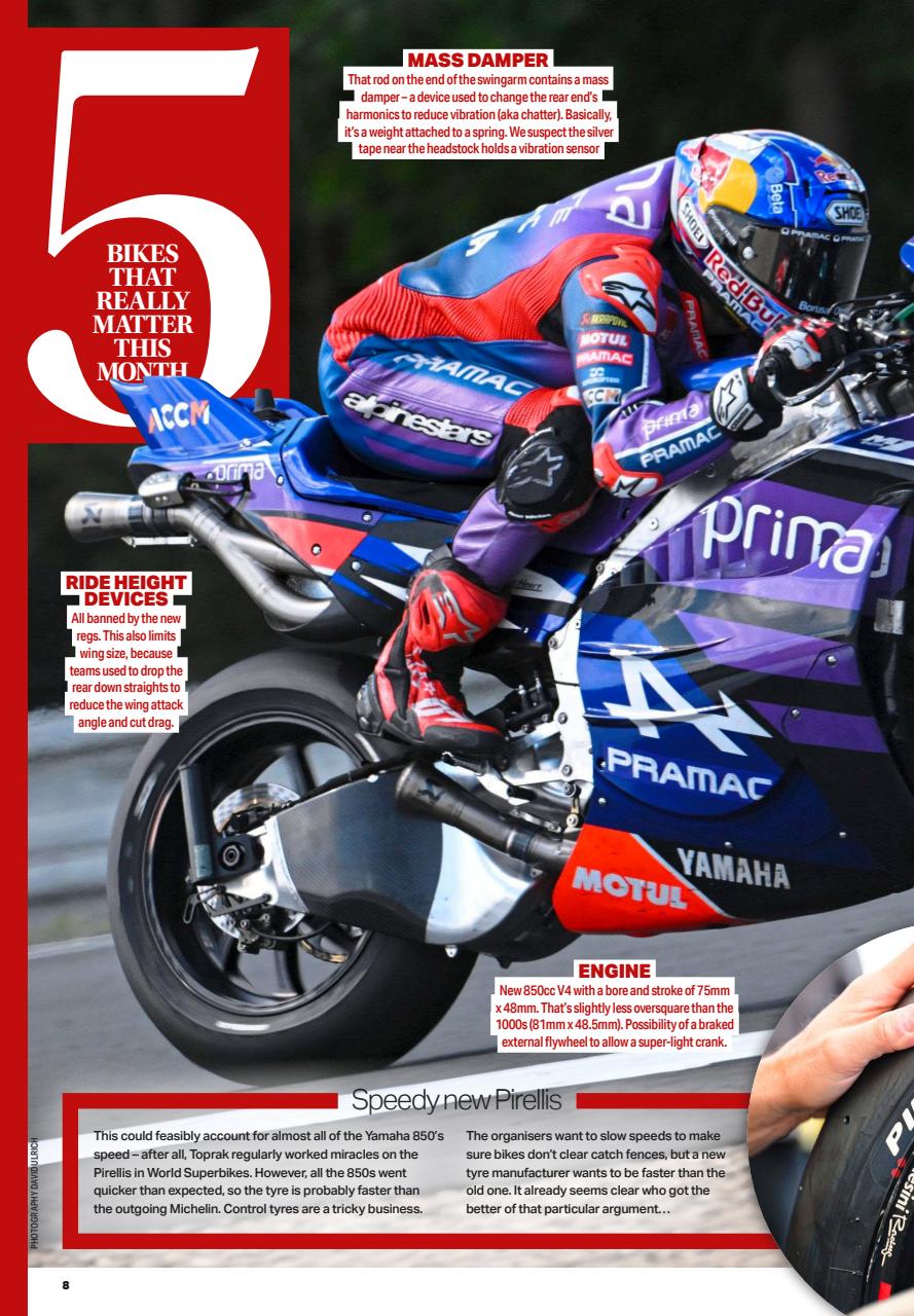 Bike Preview Pages