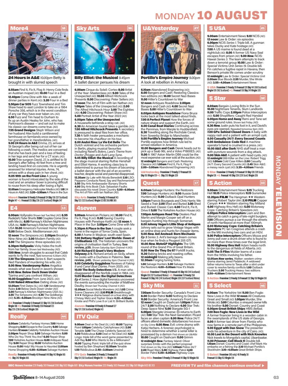 Radio Times Preview Pages