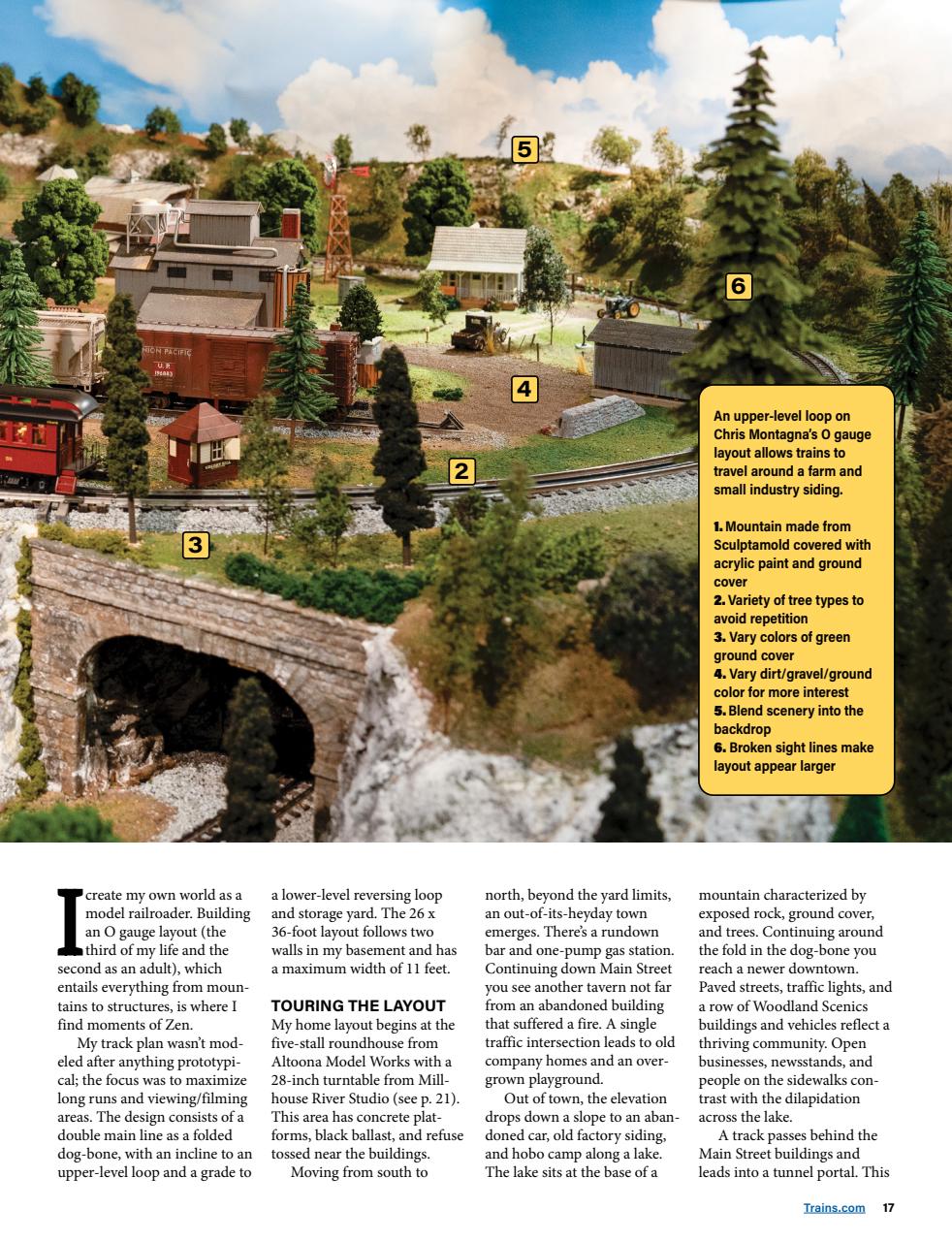 Classic Toy Trains Preview Pages