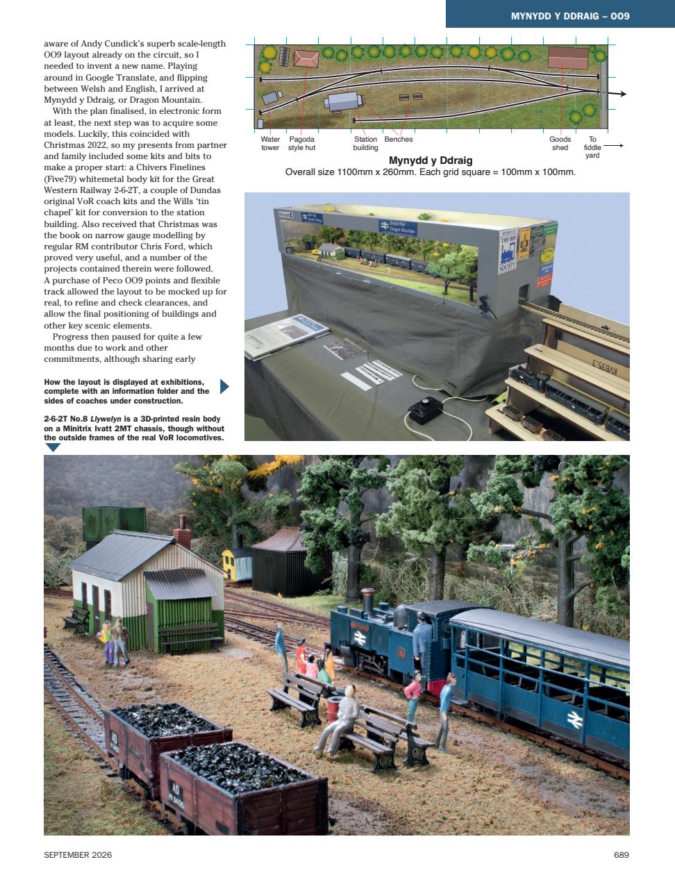 Railway Modeller Preview Pages