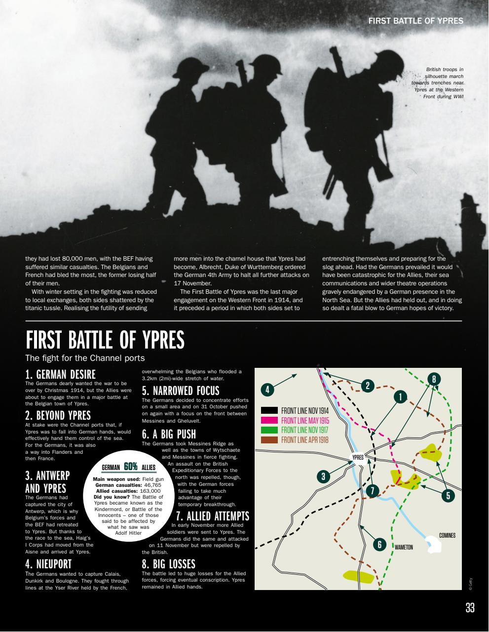 History of War Bookazine Preview Pages