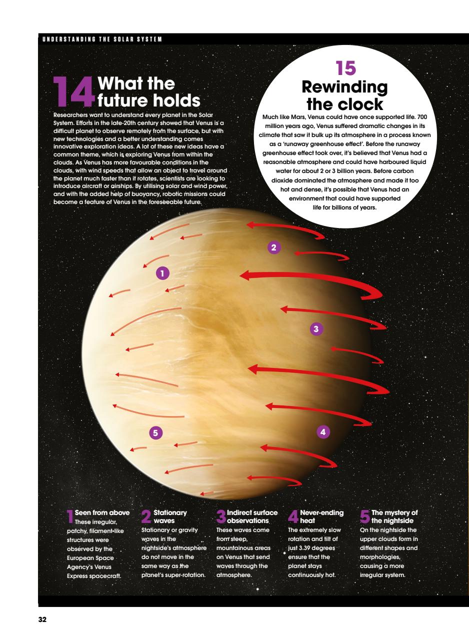 How It Works Bookazine Preview Pages