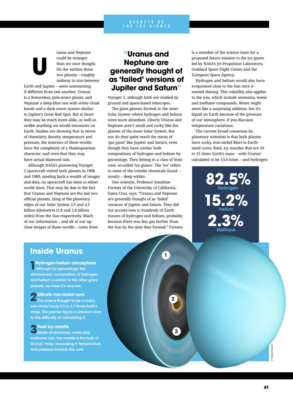 How It Works Bookazine Preview Pages