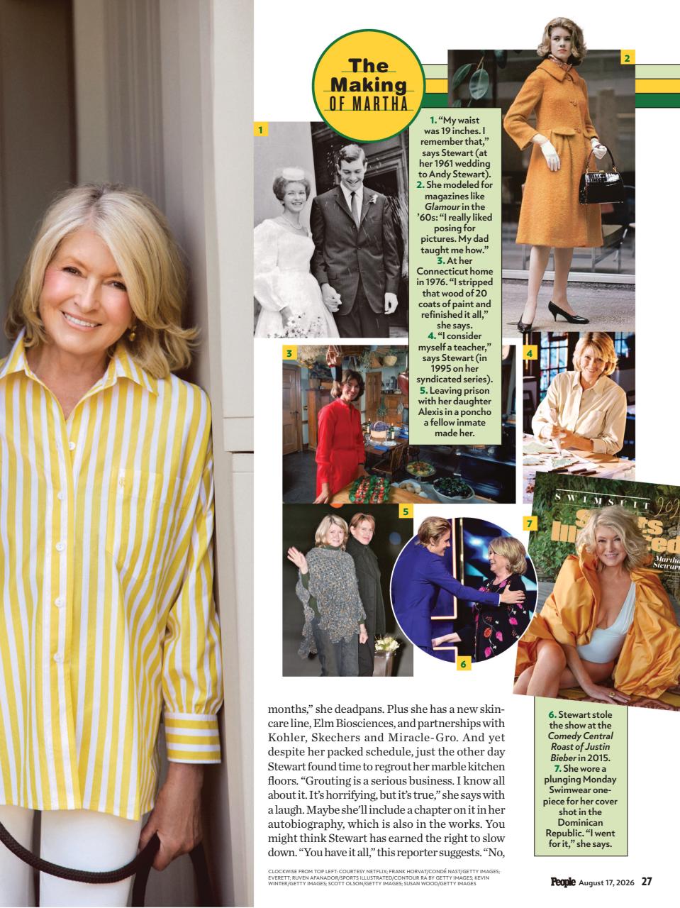 People Preview Pages
