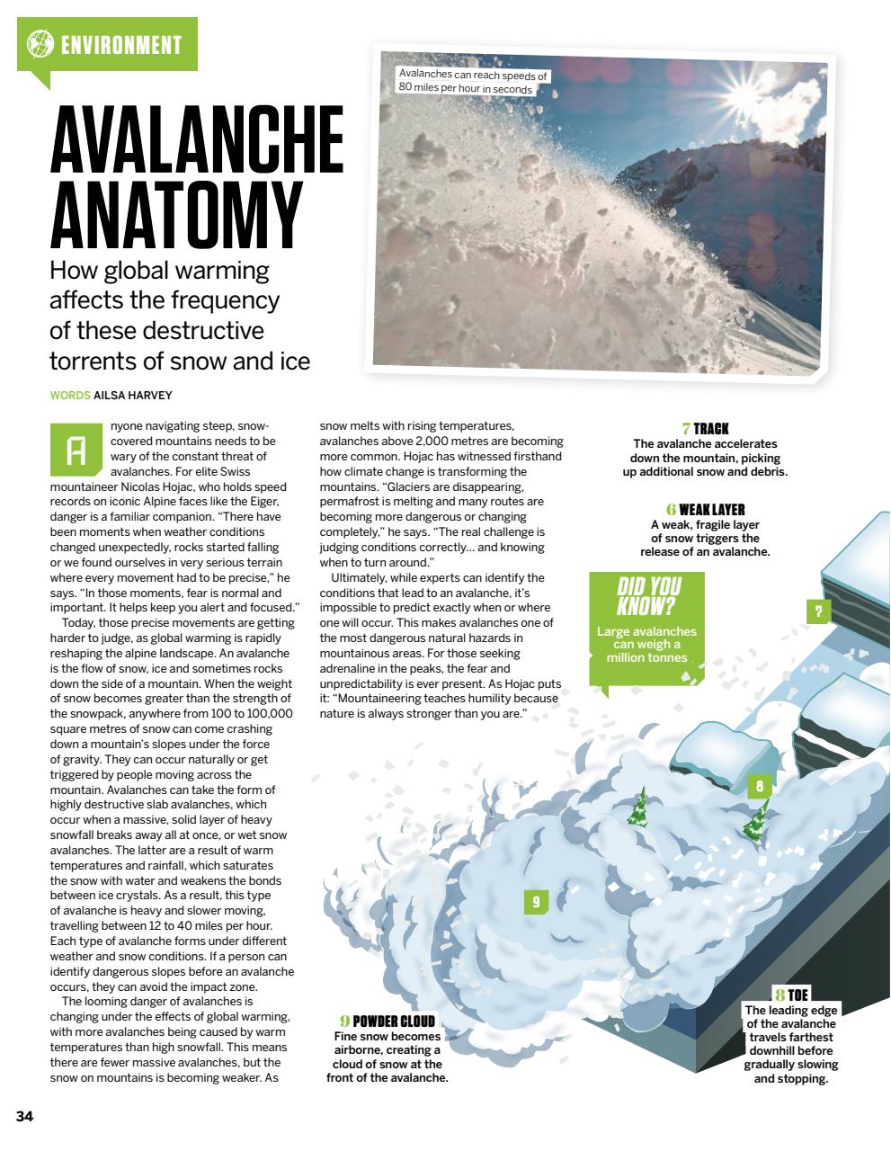 How It Works Preview Pages