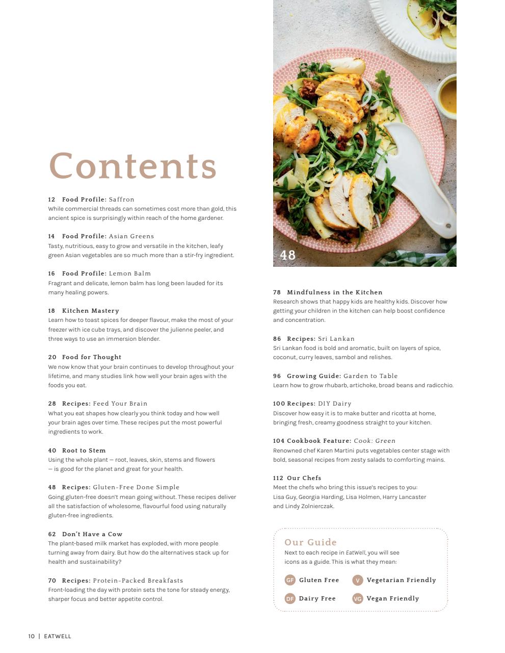 WellBeing Preview Pages