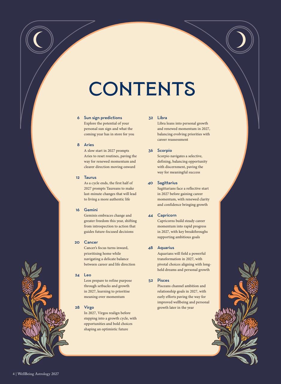 WellBeing Preview Pages