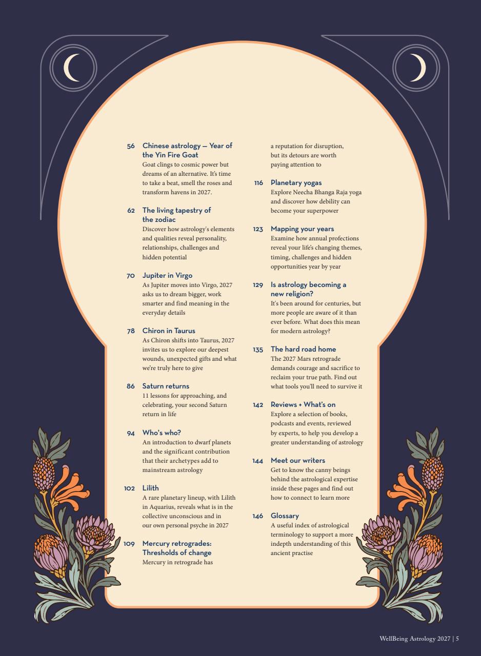 WellBeing Preview Pages