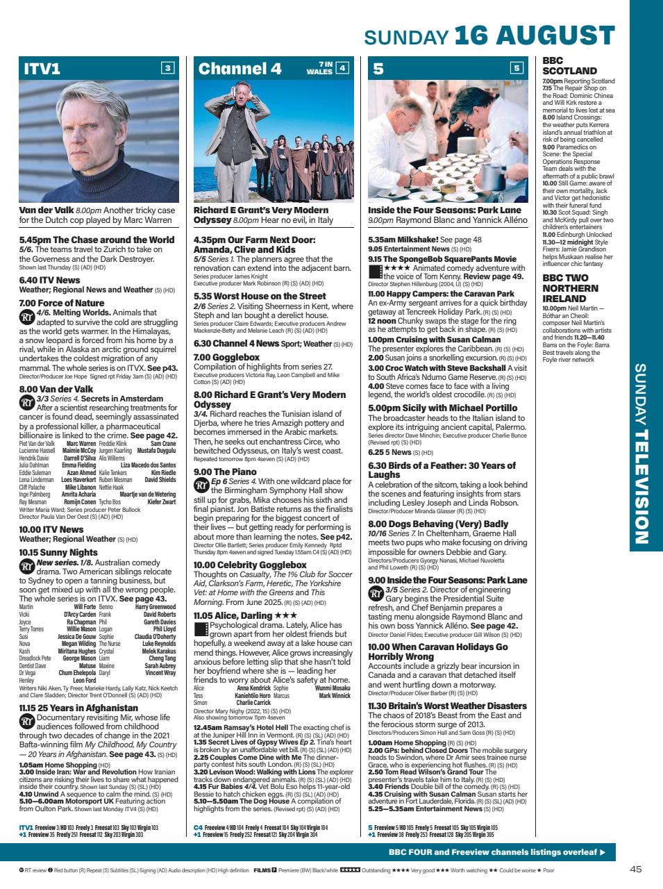 Radio Times Preview Pages