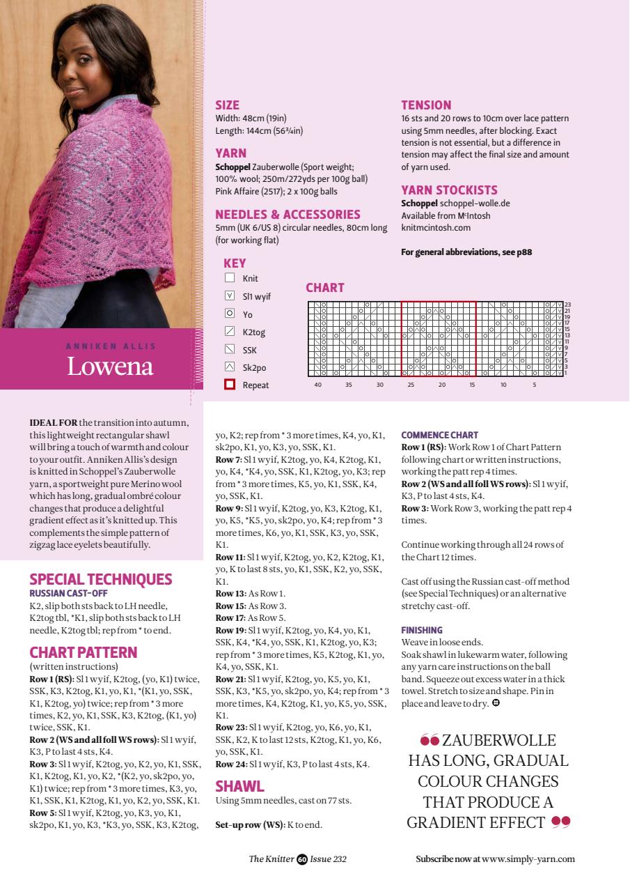 The Knitter Preview Pages