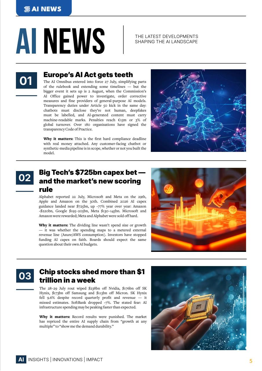 AI Business Magazine Preview Pages