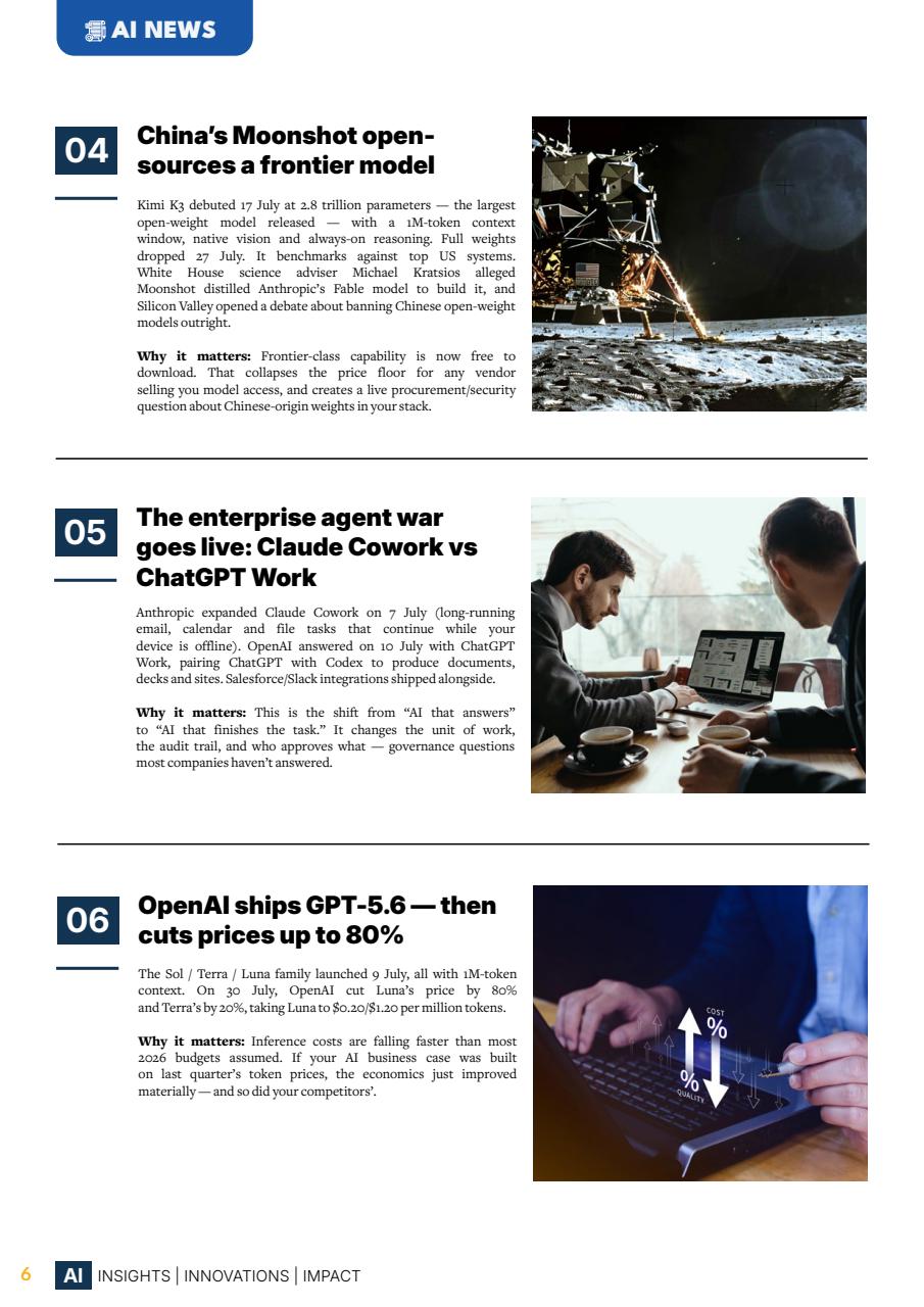 AI Business Magazine Preview Pages