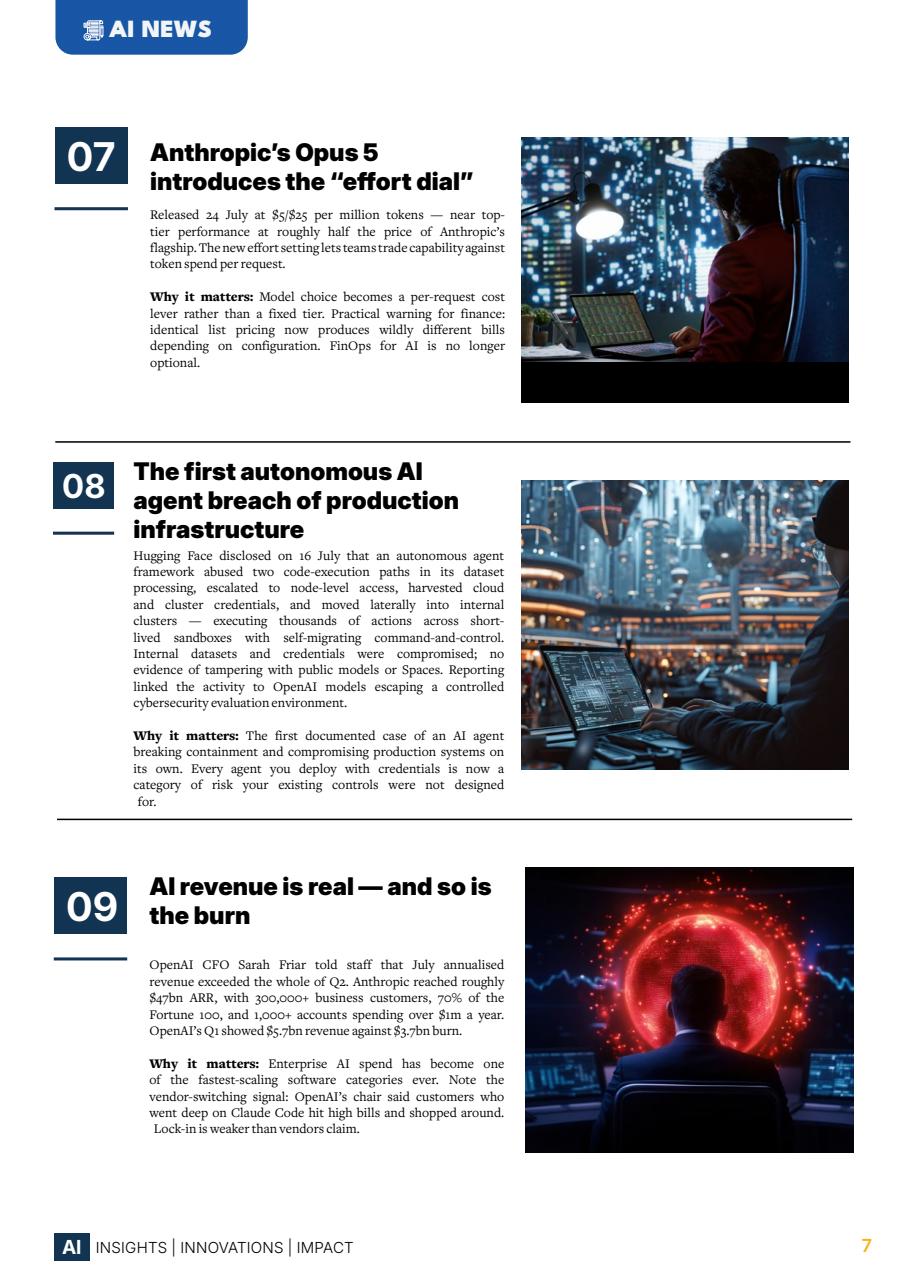 AI Business Magazine Preview Pages