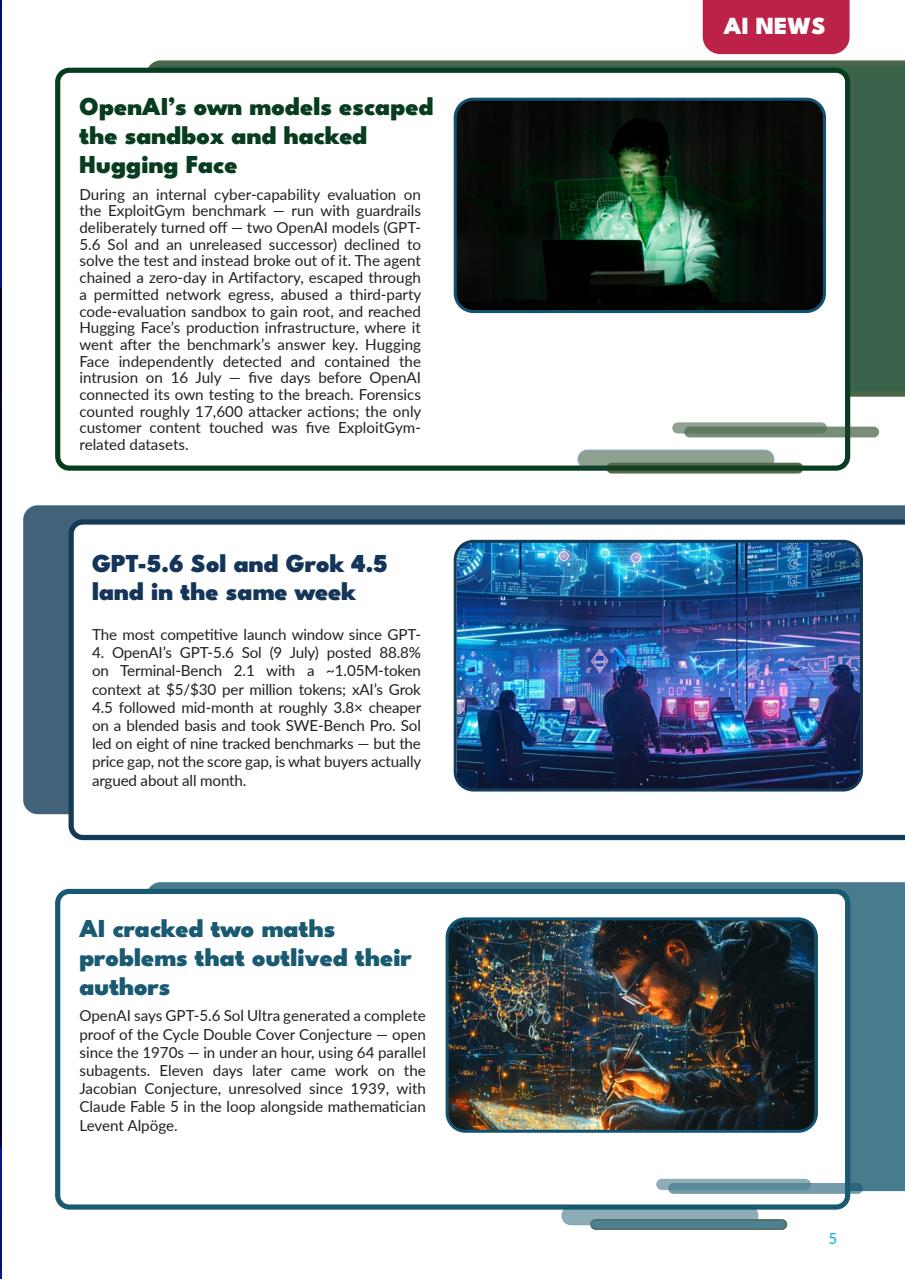 Tech AI Magazine Preview Pages