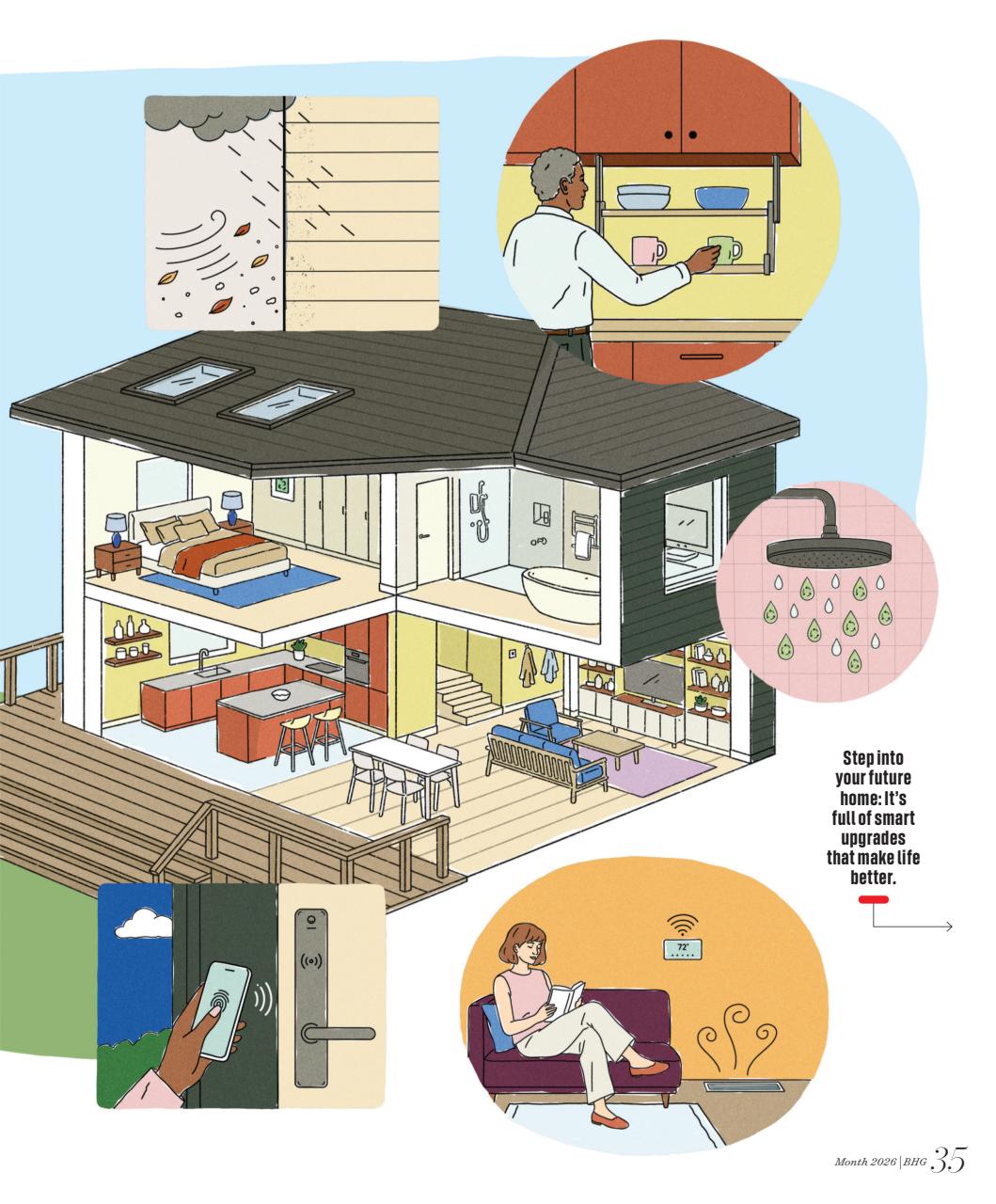Better Homes & Gardens (US) Preview Pages