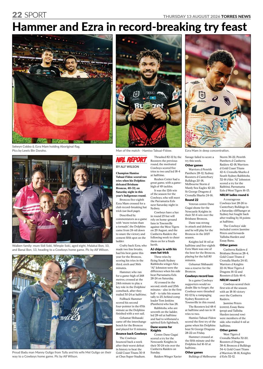 Torres News Preview Pages