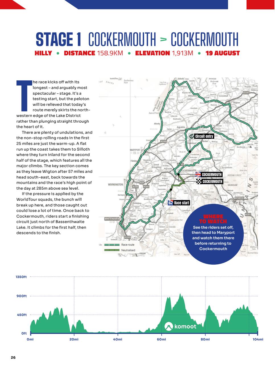 Cycling Weekly Preview Pages