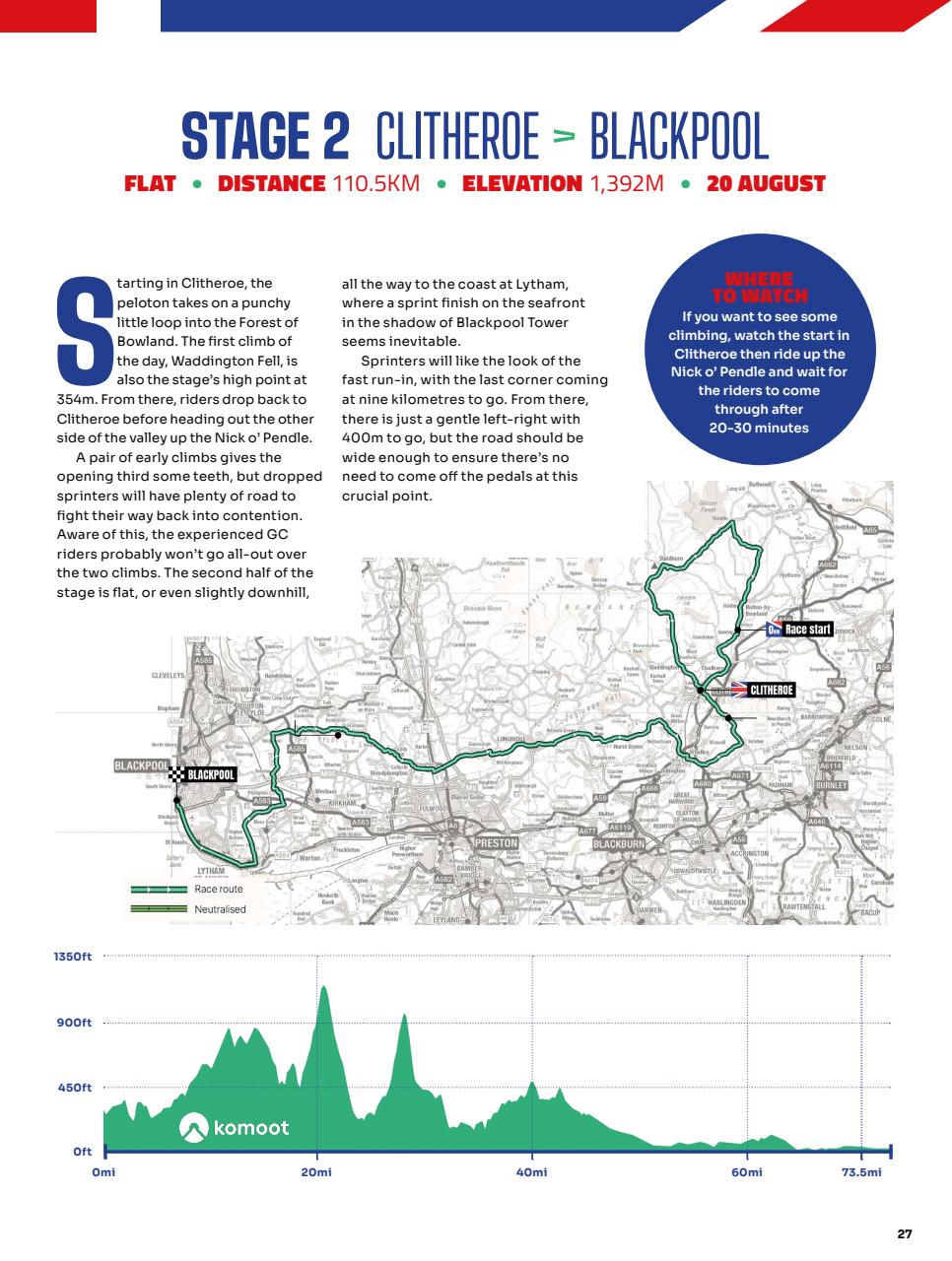 Cycling Weekly Preview Pages
